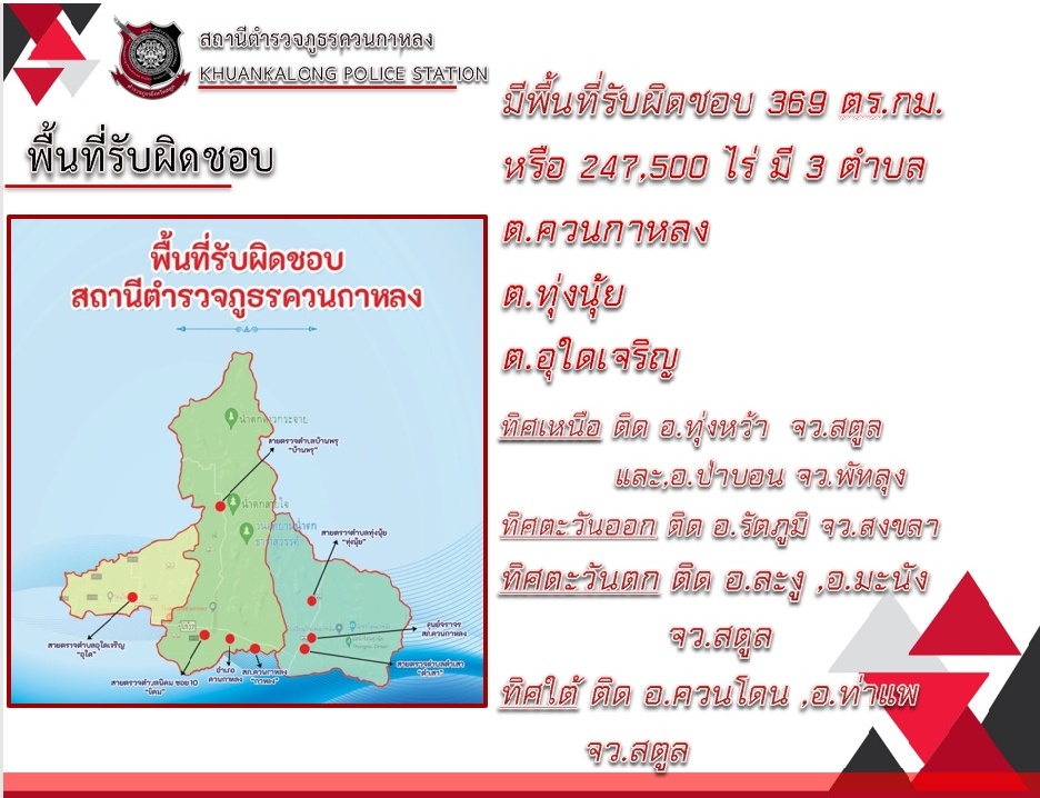 พื้นที่รับผิดชอบ