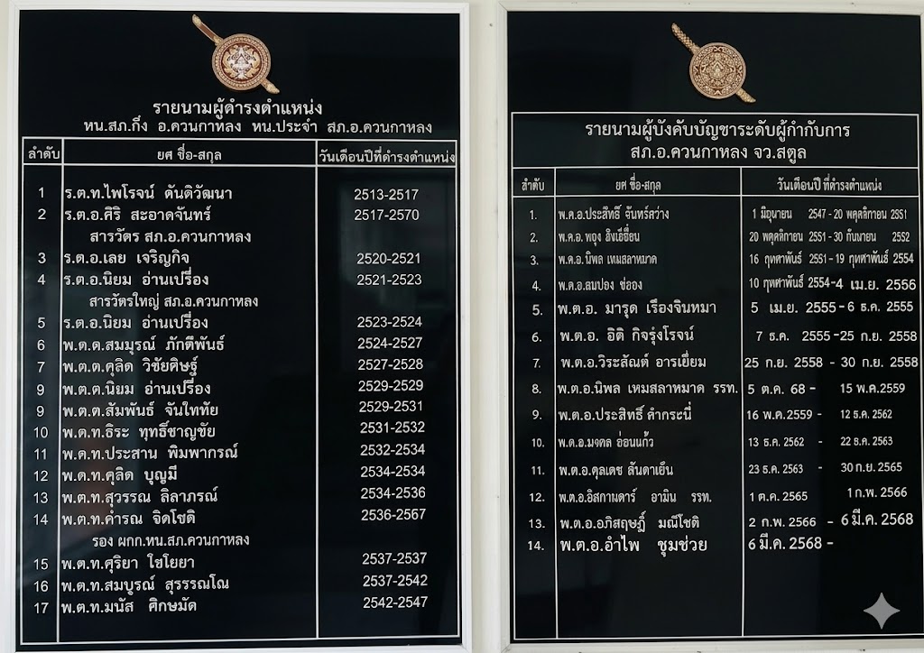 รายนาม ผบ.